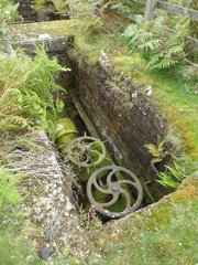 Old Valve Gear
